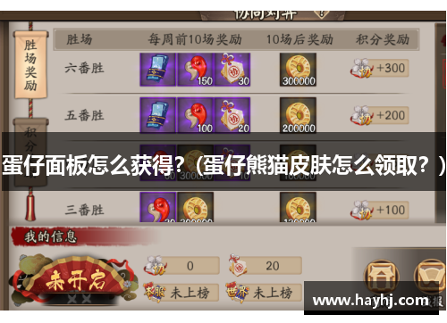 蛋仔面板怎么獲得？(蛋仔熊貓皮膚怎么領取？)